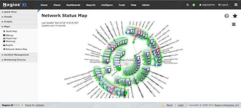 Nagios 地图菜单