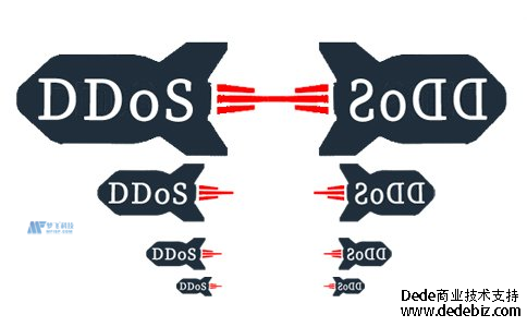 在下一次DDoS攻击之前你应该知道的6件事