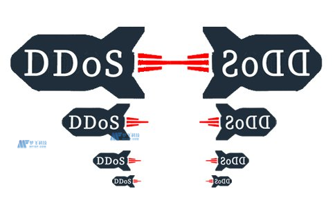 高防服务器怎么抵御DDoS攻击？